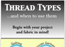 Everything you need to know about sewing thread at a glance. What threads are best for what fabrics and project types, and how is thread weight (or thickness) rated.