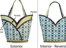 Look at this beautiful-looking Tote Bag that comes in two sizes, is reversible and has a matching cosmetics bag as well. The Petal Purse Tote Bag has loads of storage space. It has four slip pockets, two zippered "petal" pockets on the exterior and a nice roomy interior.