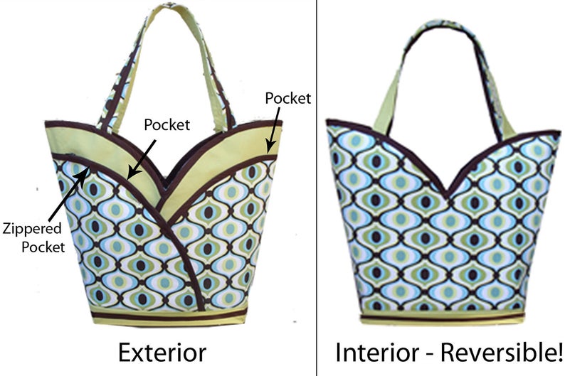 Cute sunglasses case - free sewing pattern - Sew Modern Bags