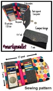 Marilyn Trifold Wallet pattern - Sew Modern Bags