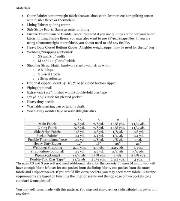 Wanderlust Duffle Bag pattern materials needed