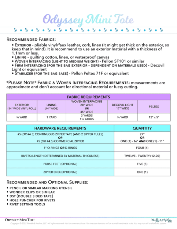 Odyssey Mini Tote Bag fabric and hardware requirements