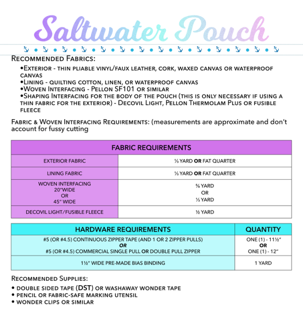Saltwater Pouch Fabric Requirements etc